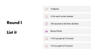 Round I
List it
10 Blanks
+5 for each correct answer
100 seconds to list them all down
Bonus Points
+10 if you get all 10 correct
+5 if you get 8 or 9 correct
 