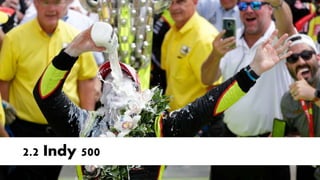 2.2 Indy 500
 