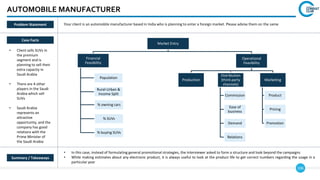 106
AUTOMOBILE MANUFACTURER
Case Facts
• Client sells SUVs in
the premium
segment and is
planning to sell their
extra capacity in
Saudi Arabia
• There are 4 other
players in the Saudi
Arabia which sell
SUVs
• Saudi Arabia
represents an
attractive
opportunity, and the
company has good
relations with the
Prime Minister of
the Saudi Arabia
• In this case, instead of formulating general promotional strategies, the interviewer asked to form a structure and look beyond the campaigns
• While making estimates about any electronic product, it is always useful to look at the product life to get correct numbers regarding the usage in a
particular year
Summary / Takeaways
Problem Statement Your client is an automobile manufacturer based in India who is planning to enter a foreign market. Please advise them on the same
Market Entry
Financial
Feasibility
Population
Rural-Urban &
Income Split
% owning cars
% SUVs
% buying SUVs
Operational
Feasibility
Production
Distribution
(third-party
channels)
Commission
Ease of
business
Demand
Relations
Marketing
Product
Pricing
Promotion
 