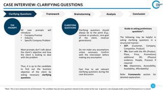 13
CASE INTERVIEW: CLARIFYING QUESTIONS
Guide to asking preliminary
questions*:
The following may be helpful in
asking clarifying questions in a
structured manner:
• 3CP: (Customer, Company,
Competitor, Product)
• 7Ps: Start with the 4Ps (Product,
Place, Price, Promotions)
additional 3Ps (Physical
evidence, People, Process) if
required
• 4As (Awareness, Accessibility,
Availability, Affordability)
Refer Frameworks section for
detailed explanation.
All case prompts will
introduce:
• Company Premise
• Industry
• Specific Company Problem
Most prompts don’t talk about
the client’s objective and how
the client is looking to deal
with the problem
Thus, it is up to the candidate
to find out the business
objective of the client by
asking necessary clarifying
questions
THE
PROMPT
Clarifying questions should
always be to the point (E.g.:
context on products, core goal
of the client, revenue
generations)
Do not make any assumptions
unless necessary. Confirm
with the interviewer before
making any assumption
Feel free to ask relevant
clarifying questions during the
case discussion
CLARIFYING
QUESTIONS
*Note: This is not a exhaustive list of frameworks. The candidate may ask more questions relevant to the context of the case. In general, a lot of people prefer using 3CP framework as it is concise
Clarifying Questions Framework Analysis
Brainstorming Conclusion
 