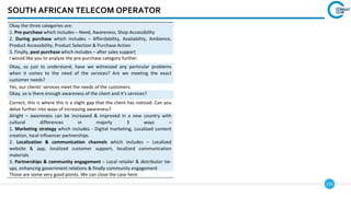 135
SOUTH AFRICAN TELECOM OPERATOR
Okay the three categories are:
1. Pre-purchase which includes – Need, Awareness, Shop Accessibility
2. During purchase which includes – Affordability, Availability, Ambience,
Product Accessibility, Product Selection & Purchase Action
3. Finally, post purchase which includes – after sales support
I would like you to analyze the pre-purchase category further.
Okay, so just to understand, have we witnessed any particular problems
when it comes to the need of the services? Are we meeting the exact
customer needs?
Yes, our clients’ services meet the needs of the customers.
Okay, so is there enough awareness of the client and it’s services?
Correct, this is where this is a slight gap that the client has noticed. Can you
delve further into ways of increasing awareness?
Alright – awareness can be increased & improved in a new country with
cultural differences in majorly 3 ways –
1. Marketing strategy which includes - Digital marketing, Localized content
creation, local influencer partnerships
2. Localization & communication channels which includes – Localized
website & app, localized customer support, localized communication
materials
3. Partnerships & community engagement – Local retailer & distributor tie-
ups, enhancing government relations & finally community engagement
Those are some very good points. We can close the case here.
 