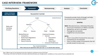 14
CASE INTERVIEW: FRAMEWORK
Frameworks provide clarity of thought and helps
you structure your arguments better*
MANTRA:
MECE: Mutually Exclusive, Collectively Exhaustive
• Ensure your framework is as MECE as possible
• Detailed but not lost in the weeds
• Thorough but not wasteful
• Insightful but not presumptive
MYTH:
• There is one perfect framework for every case
• Frameworks are not important
• There is a finite number of frameworks that will
provide answers to every case
Key question in prompt
Notes and
Clarifying
Answers
SAMPLE INTERVIEW
SOLUTION A4 SHEET
Your recommendations
(This is how you are expected to solve your case i.e. in a neat & clean manner)
Profit
Cost
Revenue
Volume
Price Variable
Fixed
Market/External
• Competitors
• Government Regulations
• Industry Trends
• Natural Calamity
Customer/Company
• Internal
• Acquisitions
• Capacity
• Value Chain
• Consumer Preferences
*Note: Different types of case frameworks have been explained in subsequent sections of this book.
**Structuring in this manner will help the interviewer understand and assess your thought process. Candidates can chose a format they are comfortable with.
Clarifying Questions Framework Analysis
Brainstorming Conclusion
Sample framework
 