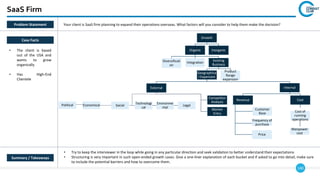 140
SaaS Firm
Case Facts
• The client is based
out of the USA and
wants to grow
organically
• Has High-End
Clientele
• Try to keep the interviewer in the loop while going in any particular direction and seek validation to better understand their expectations.
• Structuring is very important in such open-ended growth cases. Give a one-liner explanation of each bucket and if asked to go into detail, make sure
to include the potential barriers and how to overcome them.
Summary / Takeaways
Problem Statement Your client is SaaS firm planning to expand their operations overseas. What factors will you consider to help them make the decision?
Growth
Political
Organic
Diversificati
on
Integration
Existing
Business
Geographica
l Expansion
External Internal
Revenue
Customer
Base
Frequency of
purchase
Price
Cost
Cost of
running
operations
Manpower
cost
Product
Range
expansion
Inorganic
Competitor
Analysis
Market
Entry
Economical Social
Technologi
cal
Environme
ntal
Legal
 