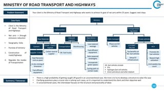 160
MINISTRY OF ROAD TRANSPORT AND HIGHWAYS
Case Facts
• Client is the Ministry
of Road Transport
and Highways
• Net zero -> through
emissions reduction
• Geography: India
• Purview of ministry:
1. Construction of
roads/highways
2. Regulate the modes
of Transportation
• There is a high probability of getting caught off-guard in an unconventional case, the trick is to try to develop a structure to solve the case
• Clarifying questions play a crucial role in solving such cases, as it is important to understand the client and their objective well
• In unconventional cases, the interviewer focuses on the structure and practicality of ideas
Summary / Takeaways
Problem Statement Your client is the Ministry of Road Transport and Highways who wants to achieve its goal of net zero within 25 years. Suggest next steps.
Ministry
Construction
Transportation
regulation
Raw Materials
Warehousing
Cement
Inbound
Logistics
Heat Recovery
Unit on plant
In-situ mining of
limestone
Fuel efficient
equipment
Supplier Criteria
Carbon neutral
supplier
Gravel + Sand +
Asphalt
Alt. fuel trucks
Transportation
Private vehicles
Phase out ICE
vehicles
Public transport
Promote Alt.
fuel vehicles
Reward high
utilization
Limit weekly trip
count
HCV
Tax benefits on
Alt. fuel vehicles
Low material
wastage
Fuel efficient
equipment
Solar powered
streetlights
Alt. fuel vehicles include:
• EVs
• Hydrogen fuel cell vehicles
• Green petroleum and other biofuels
Setup EV
infrastructure
LCV/4W/
3W/2W
Incorporate
green spaces
Cycling path on
certain roads
Operations +
Maintenance
 