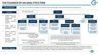 165
THE FOUNDER OF AN ANALYTICS FIRM
Case Facts
• Analytics firm is in IT
services, providing
people-based
insights and
customer retention
solutions
• Clients: Small in
number and private
businesses
• Acquirer: Accenture
for access to
Analytics firm’s
talent pool
• Revenues: $85M,
with 30% growth in
last few years
• In cases which include buyout/acquisition, financial, operational and legal factors are to be considered (legal factor is important to acquirer)
• Gain an understanding of the operations of the target company, like in this case being an IT service company employee training is important
• It is important to check financial feasibility with numbers, it displays your understanding of finance and ease with numbers
Summary / Takeaways
Problem Statement Your client is the founder of an analytics firm who has received a buyout offer, decide if the offer should be accepted of not.
Factors
Financial
Feasibility
Operational
scenario
Personal
Buyout offer: $500M
Current revenue: $85M
Implied P/S: 5.88
Optionality: HUL might give a contract worth $20M
Chance of winning: 75%
New revenue: 85+(0.75x20 + 025x0) = $100M
Implied P/S: 5
No recent deals
General P/S
multiple: 4
IT Industry
comparable
No
Other offers
Valuation:
$300M
Time: 2 years
ago
Revenue: $50M
P/S received: 6
Last funding
round
Settle cultural
differences
Accenture would
fund growth
Offer
acceptance
Offer rejection
Offer seems financially reasonable
Train the 300
new employees
Raise fund to
support growth
Invest in growth
Find new clients
Win HUL
contract
Revenue growth
It should be noted that if HUL does a trial and the Analytics firm
fails, it would have to take a reputational hit also even if the firm
passes there is a chance that it might become dependent on HUL
for a large chunk of its revenues
The employee base of the Analytics firm is 600 of which 300 are
recently hired and would require training
Monetary
factor
Emotional
connect with
the firm
Shift in power
dynamics
Other available
career options
Stay or leave
after the sale
P/S = Valuation/Revenue
 
