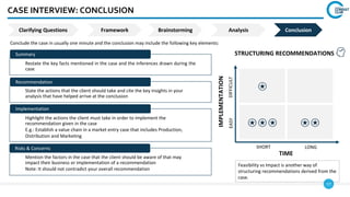17
CASE INTERVIEW: CONCLUSION
Conclude the case in usually one minute and the conclusion may include the following key elements:
Clarifying Questions Framework Brainstorming Analysis Conclusion
Restate the key facts mentioned in the case and the inferences drawn during the
case
Summary
State the actions that the client should take and cite the key insights in your
analysis that have helped arrive at the conclusion
Highlight the actions the client must take in order to implement the
recommendation given in the case
E.g.: Establish a value chain in a market entry case that includes Production,
Distribution and Marketing
Mention the factors in the case that the client should be aware of that may
impact their business or implementation of a recommendation
Note: It should not contradict your overall recommendation
STRUCTURING RECOMMENDATIONS
⍟
⍟⍟
⍟⍟⍟
TIME
IMPLEMENTATION
EASY
DIFFICULT
SHORT LONG
Feasibility vs Impact is another way of
structuring recommendations derived from the
case.
Recommendation
Implementation
Risks & Concerns
 