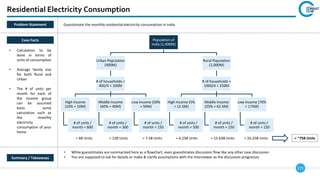 171
Residential Electricity Consumption
Summary / Takeaways
• While guesstimates are summarized here as a flowchart, even guesstimates discussion flow like any other case discussion
• You are supposed to ask for details or make & clarify assumptions with the interviewer as the discussion progresses
Case Facts
• Calculation to be
done in terms of
units of consumption
• Average family size
for both Rural and
Urban
• The # of units per
month for each of
the income group
can be assumed
basis some
calculation such as
the monthly
electricity
consumption of your
home
Summary / Takeaways
Problem Statement Guesstimate the monthly residential electricity consumption in India
Population of
India (1,400M)
Urban Population
(400M)
# of households =
400/4 = 100M
High Income
(10% = 10M)
# of units /
month = 600
Middle Income
(40% = 40M)
# of units /
month = 300
Low Income (50%
= 50M)
# of units /
month = 150
Rural Population
(1,000M)
# of households =
1000/4 = 250M
High Income (5%
= 12.5M)
# of units /
month = 500
Middle Income
(25% = 62.5M)
# of units /
month = 250
Low Income (70%
= 175M)
# of units /
month = 150
= 6B Units = 12B Units = 7.5B Units = 6.25B Units = 15.63B Units = 26.25B Units = ~75B Units
 