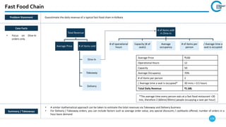 174
Fast Food Chain
Summary / Takeaways
• A similar mathematical approach can be taken to estimate the total revenues via Takeaway and Delivery business
• For Delivery / Takeaway orders, you can include factors such as average order value, any special discounts / cashbacks offered, number of orders in a
hour basis demand
Case Facts
• Focus on Dine-In
orders only
Summary / Takeaways
Problem Statement Guesstimate the daily revenue of a typical fast-food chain in Kolkata
Total Revenue
Average Price # of items sold
Dine-In
Takeaway
Delivery
# of items sold
in Dine-In
# of operational
hours
Capacity (# of
seats)
Average
occupancy
# of items per
person
/ Average time a
seat is occupied
Average Price ₹100
Operational Hours 12
Capacity 50
Average Occupancy 70%
# of items per person 2
/ Average time a seat is occupied* 30 mins = 0.5 hours
Total Daily Revenue ₹1.68L
*The average time every person eats at a fast food restaurant =30
min, therefore 2 (60min/30min) people occupying a seat per hour]
 