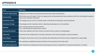 181
APPENDIX B
Term Definition
Customer Segmentation Subdivision of a market into discrete groups that share similar characteristics
Discount Rate
Also known as cost of capital. There is an opportunity cost associated with every investment, with the cost being the expected
return on an alternate investment
Economies of Scale The average cost per unit for a business entity is reduced by increasing the scale of production
Economies of Scope The average cost for a business entity is reduced by producing two or more products
Elasticity
If E>1, decrease price to increase revenue
If E<1, decreased price leads to lower revenue
Entering New Market Three main methods: start from scratch, form joint venture, acquire an existing player
Fixed Costs Costs that do not change with an increase or decrease in the amount of goods or services produced
Gross Margin A Company’s total sales minus its cost of goods sold, divided by the total sales revenue, expressed as a percentage
Horizontal Integration The acquisition of additional business activities at the same level of the value chain
International Expansion Main mechanisms: exporting, licensing, franchising, joint venture, foreign direct investment (acquisition or startup)
 