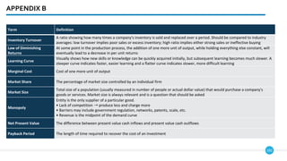 182
APPENDIX B
Term Definition
Inventory Turnover
A ratio showing how many times a company's inventory is sold and replaced over a period. Should be compared to industry
averages: low turnover implies poor sales or excess inventory; high ratio implies either strong sales or ineffective buying
Law of Diminishing
Returns
At some point in the production process, the addition of one more unit of output, while holding everything else constant, will
eventually lead to a decrease in per unit returns
Learning Curve
Visually shows how new skills or knowledge can be quickly acquired initially, but subsequent learning becomes much slower. A
steeper curve indicates faster, easier learning and a flatter curve indicates slower, more difficult learning
Marginal Cost Cost of one more unit of output
Market Share The percentage of market size controlled by an individual firm
Market Size
Total size of a population (usually measured in number of people or actual dollar value) that would purchase a company's
goods or services. Market size is always relevant and is a question that should be asked
Monopoly
Entity is the only supplier of a particular good.
• Lack of competition ➝ produce less and charge more
• Barriers may include government regulation, networks, patents, scale, etc.
• Revenue is the midpoint of the demand curve
Net Present Value The difference between present value cash inflows and present value cash outflows
Payback Period The length of time required to recover the cost of an investment
 