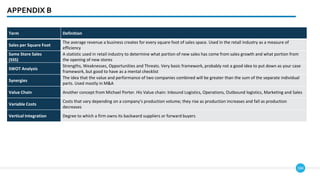 184
APPENDIX B
Term Definition
Sales per Square Foot
The average revenue a business creates for every square foot of sales space. Used in the retail industry as a measure of
efficiency
Same Store Sales
(SSS)
A statistic used in retail industry to determine what portion of new sales has come from sales growth and what portion from
the opening of new stores
SWOT Analysis
Strengths, Weaknesses, Opportunities and Threats. Very basic framework, probably not a good idea to put down as your case
framework, but good to have as a mental checklist
Synergies
The idea that the value and performance of two companies combined will be greater than the sum of the separate individual
parts. Used mostly in M&A
Value Chain Another concept from Michael Porter. His Value chain: Inbound Logistics, Operations, Outbound logistics, Marketing and Sales
Variable Costs
Costs that vary depending on a company's production volume; they rise as production increases and fall as production
decreases
Vertical Integration Degree to which a firm owns its backward suppliers or forward buyers
 