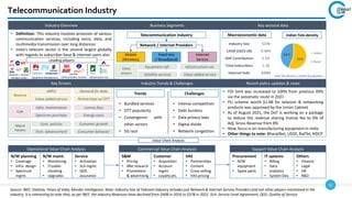 32
Source: IBEF, Statista, Times of India, Mordor Intelligence. Note: Industry Size of Telecom Industry includes just Network & Internet Service Providers and not other players mentioned in the
industry. It is interesting to note that, as per IBEF, the Industry Revenues have declined from $40B in 2016 to $37B in 2021. SLA: Service Level Agreement, QOS: Quality of Service
Key Drivers Industry Trends & Challenges Recent policy updates & news
• FDI limit was increased to 100% from previous 49%
via the automatic route in 2021
• PLI scheme worth $1.6B for telecom & networking
products was approved by the Union Cabinet
• As of August 2021, the DoT is working on a package
to reduce the revenue sharing license fee to 6% of
Adj. Gross Revenue from 8%
• Now, focus is on manufacturing equipment in India
• Other things to note: BharatNet, USOF, RailTel, NDCP
Industry Overview
• Definition: This industry involves provision of various
communication services, including voice, data, and
multimedia transmission over long distances
• India's telecom sector is the second largest globally
with regards to subscriber base & internet users also
Business Segments Key sectoral data
Leading players
Value Chain Analysis
Telecommunication Industry
Indian Tele-density
Industry Size $37B
CAGR (2023-28) 9.40%
GDP Contribution 1.1%
Total Subscribers 1.1B
Internet Subs 830M
Macroeconomic data
Revenue
ARPU
Value added service
Demand for data
Partnerships w/ OTT
Cost
Infra. maintenance
Spectrum purchase
License fees
Energy costs
Macro
Factors
Govt. policies
Tech. advancement
Economic growth
Consumer behavior
Trends
• Bundled services
• OTT popularity
• Convergence with
other sectors
• 5G race
Challenges
• Intense competition
• Debt burdens
• Data privacy laws
• Digital divide
• Network congestion
Network + Internet
Providers (ISPs) Infrastructure Cos.
Equipment Manufacturer
The process flow is similar in all – RM extraction -> intermediate product -> Final metal /
mineral which is further used by other industries as their base RM
56%
44% Urban
Rural
Satellite
Communication Services
Business Segments
Telecommunication Industry
Mobile
(Wireless)
Fixed-line
(~Broadband)
Internet
Service
Other
players
Equipment mfr.
Satellite services
Infrastructure cos.
Value added service
Network / Internet Providers
Total Tele-density is at 85% of population
Operational Value Chain Analysis
N/W planning
• Coverage
• Infra. design
• Spectrum
mgmt.
N/W maint.
• Monitoring
• Trouble-
shooting
• Upgrades
Service
• Activation
• SLA mgmt.
• QOS
assurance
Commercial Value Chain Analysis
S&M
• Pricing
• Mkt research
• Promotions
& advertising
Customer
• Acquisition
• Account
mgmt.
• Loyalty pts.
VAS
• Partnerships
• Content
• Cross-selling
• VAS pricing
Support Value Chain Analysis
Procurement
• N/W
equipment
• Spare parts
IT systems
• Billing
• Data
analytics
• System Dev.
Others
• Finance
• Legal
• HR
• R&D
 