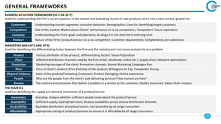 34
Awareness Branding; Analyze whether sufficient people know about the product/service
Availability Sufficient supply; Appropriate stock; Analyze availability across various distribution channels
Accessibility Equitable distribution of product/service and accessible by all target consumers
Affordability Appropriate pricing of products/services to ensure it is affordable by all target consumers
GENERAL FRAMEWORKS
BUSINESS SITUATION FRAMEWORK (3C’S OR 3C-P)
Used for understanding the firm’s current position in the market and evaluating launch of new products, entry into a new market, growth etc.
Customers Understanding market segments; consumer behavior; demographics; Used for identifying target customers
Competitors Size of the market; Market share; Clients’ performance vis-à-vis competition; Competitors’ future aspirations
Company Understanding the firms’ goals and objectives; Strategy it in the short term and long term
Product Nature of the firms’ product/service vis-à-vis competitors; Customer requirements; Complements and substitutes
MARKETING MIX (4P’S AND 7P’S)
Used for identifying the differentiating factor between the firm and the industry and root cause analysis for any problem
Product Various attributes of the product; Differentiating factors; Value Proposition
Place Different distribution channels used by the firm (retail, wholesale, online etc.); Supply chain; Network optimization
Promotion Marketing message of the client; Promotion channels; Recent Marketing Campaigns Run
Price Price of client's product; Price Elasticity of the product; Willingness to Pay; Competitor Pricing
Physical Evidence Sales of the product/Contacting Customers; Product Packaging; Online experience
People Who are the people from the client’s side delivering services? How trained are they?
Process The systems and processes that deliver a product or a service to the customer; Quality Assurance; Value-Chain analysis
THE FOUR A’s
Used for identifying the supply and demand constraints of a product/service
 