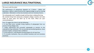 58
LARGE INSURANCE MULTINATIONAL
The issue is with the latter
The performance of salesperson depends on 2 factors - Ability and
Motivation. Ability is determined by their degree/college as well as training
undertaken. Motivation is driven by monetary and non-monetary factors.
The salespeople aren’t capable enough and have been underperforming.
We started hiring from previously untapped colleges recently and sales
made by them have not been up to the mark. What are your
recommendations?
Sure, I'll suggest the client to do the following –
1. In the short term, consider hiring majority of salespeople from our
previous hiring colleges only
2. Assign experienced and successful salespeople as mentors to the
underperforming individuals. This can provide personalized guidance, share
practical insights, and boost their confidence
3. In the long term, craft detailed training program for all new hires
4. To increase motivation, they can provide monetary and non-monetary
incentives
 