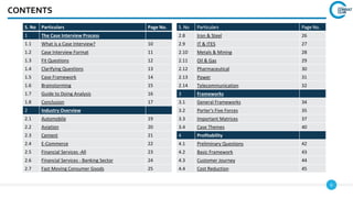 6
CONTENTS
S. No Particulars Page No.
1 The Case Interview Process
1.1 What is a Case Interview? 10
1.2 Case Interview Format 11
1.3 Fit Questions 12
1.4 Clarifying Questions 13
1.5 Case Framework 14
1.6 Brainstorming 15
1.7 Guide to Doing Analysis 16
1.8 Conclusion 17
2 Industry Overview
2.1 Automobile 19
2.2 Aviation 20
2.3 Cement 21
2.4 E-Commerce 22
2.5 Financial Services -All 23
2.6 Financial Services - Banking Sector 24
2.7 Fast Moving Consumer Goods 25
S. No Particulars Page No.
2.8 Iron & Steel 26
2.9 IT & ITES 27
2.10 Metals & Mining 28
2.11 Oil & Gas 29
2.12 Pharmaceutical 30
2.13 Power 31
2.14 Telecommunication 32
3 Frameworks
3.1 General Frameworks 34
3.2 Porter's Five Forces 35
3.3 Important Matrices 37
3.4 Case Themes 40
4 Profitability
4.1 Preliminary Questions 42
4.2 Basic Framework 43
4.3 Customer Journey 44
4.4 Cost Reduction 45
 