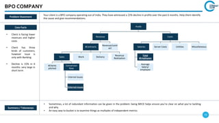 72
BPO COMPANY
Case Facts
• Client is facing lower
revenues and higher
costs
• Client has three
kinds of customers,
however issue is
only with Banking
• Decline is 15% in 6
months: very large in
short term
Problem Statement
Your client is a BPO company operating out of India. They have witnessed a 15% decline in profits over the past 6 months. Help them identify
the cause and give recommendations.
Profit
Revenue
#Contracts
Sales
#Clients
pitched
Conversion
Rate
Internal Issues
External Issues
Work Delivery
Revenue
Realization
Revenue/contr
act
Costs
Salaries
Total
#Employees
Average
Salary/
employee
Server Costs Utilities Miscellaneous
• Sometimes, a lot of redundant information can be given in the problem: being MECE helps ensure you’re clear on what you’re tackling
and why
• An easy way to bucket is to examine things as multiples of independent metrics
Summary / Takeaways
 