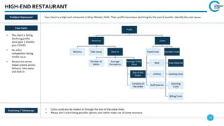74
• Costs could also be looked at through the lens of the value chain
• Please don't start listing possible options and rather make use of some structure
HIGH-END RESTAURANT
Raw Material
Fixed Costs
Rent
Utilities
Staff Salaries
Cooking Costs
Servicing
Costs
Billing Costs
Profit
Revenue
Dine-In
Average Order
Value
Size of the
Order
Costs
Variable Costs
Delivery Take-Away
Number of
tables
Average
Occupancy
Contents of
the order
Case Facts
• The client is facing
declining profits
since past 2 months
(pre-COVID)
• No other
competitors facing
similar issue
• Restaurant serves
Italian cuisine across
delivery, take-away
and dine-in
Summary / Takeaways
Problem Statement Your client is a high-end restaurant in Khan Market, Delhi. Their profits have been declining for the past 2 months. Identify the root cause.
 