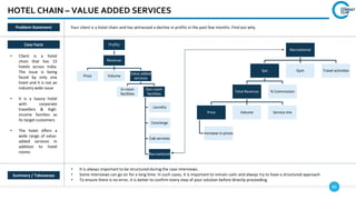 84
HOTEL CHAIN – VALUE ADDED SERVICES
Case Facts
• Client is a hotel
chain that has 15
hotels across India.
The issue is being
faced by only one
hotel and it is not an
industry wide issue
• It is a luxury hotel
with corporate
travellers & high-
income families as
its target customers
• The hotel offers a
wide range of value-
added services in
addition to hotel
rooms
• It is always important to be structured during the case interviews.
• Some interviews can go on for a long time. In such cases, it is important to remain calm and always try to have a structured approach
• To ensure there is no error, it is better to confirm every step of your solution before directly proceeding.
Summary / Takeaways
Problem Statement Your client is a hotel chain and has witnessed a decline in profits in the past few months. Find out why.
Profits
Revenue
Price Volume
Value added
services
In-room
facilities
Out-room
facilities
Laundry
Concierge
Cab services
Recreational
Recreational
Spa
Total Revenue
Price
Increase in prices
Volume Service mix
% Commission
Gym Travel activities
 