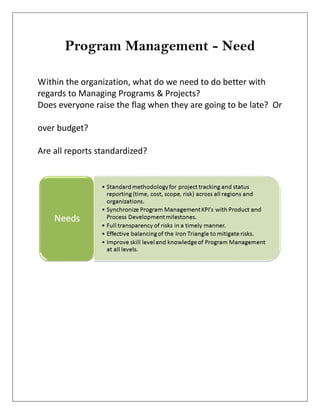 Program Management - Need
Within the organization, what do we need to do better with
regards to Managing Programs & Projects?
Does everyone raise the flag when they are going to be late? Or
over budget?
Are all reports standardized?
 