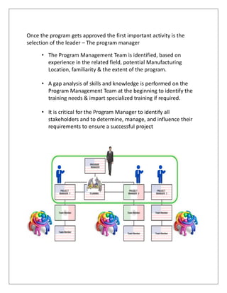 Once the program gets approved the first important activity is the
selection of the leader – The program manager
• The Program Management Team is identified, based on
experience in the related field, potential Manufacturing
Location, familiarity & the extent of the program.
• A gap analysis of skills and knowledge is performed on the
Program Management Team at the beginning to identify the
training needs & impart specialized training if required.
• It is critical for the Program Manager to identify all
stakeholders and to determine, manage, and influence their
requirements to ensure a successful project
 