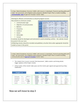 Now we will move to step 3
 