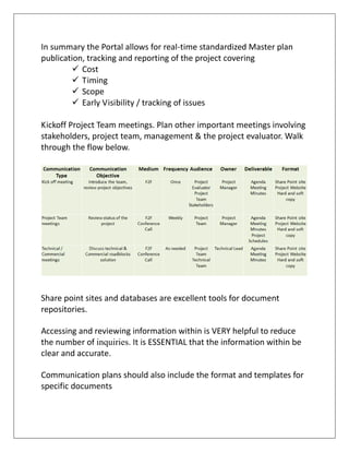 In summary the Portal allows for real-time standardized Master plan
publication, tracking and reporting of the project covering
 Cost
 Timing
 Scope
 Early Visibility / tracking of issues
Kickoff Project Team meetings. Plan other important meetings involving
stakeholders, project team, management & the project evaluator. Walk
through the flow below.
Share point sites and databases are excellent tools for document
repositories.
Accessing and reviewing information within is VERY helpful to reduce
the number of inquiries. It is ESSENTIAL that the information within be
clear and accurate.
Communication plans should also include the format and templates for
specific documents
 