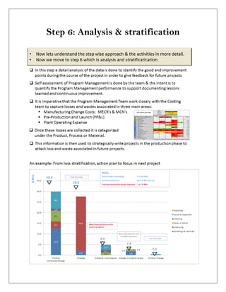 Step 6: Analysis & stratification
 