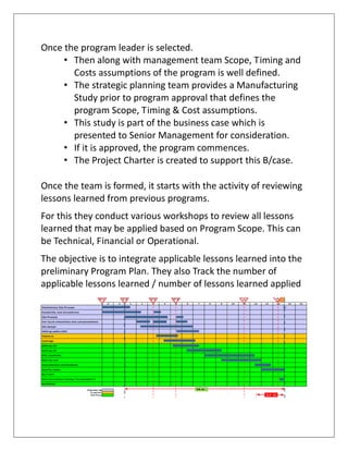 Once the program leader is selected.
• Then along with management team Scope, Timing and
Costs assumptions of the program is well defined.
• The strategic planning team provides a Manufacturing
Study prior to program approval that defines the
program Scope, Timing & Cost assumptions.
• This study is part of the business case which is
presented to Senior Management for consideration.
• If it is approved, the program commences.
• The Project Charter is created to support this B/case.
Once the team is formed, it starts with the activity of reviewing
lessons learned from previous programs.
For this they conduct various workshops to review all lessons
learned that may be applied based on Program Scope. This can
be Technical, Financial or Operational.
The objective is to integrate applicable lessons learned into the
preliminary Program Plan. They also Track the number of
applicable lessons learned / number of lessons learned applied
 