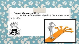 - Desarrollo del conflicto:
Las fuerzas buscan sus objetivos. Va aumentando
la tensión.