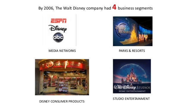 euro disney case study solution Euro disney: the first 100 days case solution,euro disney: the first 100 days case analysis, euro disney: the first 100 days case study solution, walt disney co. euro disney case study solution Euro disney: the first 100 days case solution,euro disney: the first 100 days case analysis, euro disney: the first 100 days case study solution, walt disney co.