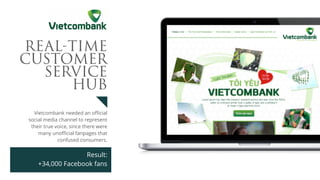 REAL-TIME
CUSTOMER
SERVICE
HUB
Vietcombank needed an official
social media channel to represent
their true voice, since there were
many unofficial fanpages that
confused consumers.
Result:
+34,000 Facebook fans
 