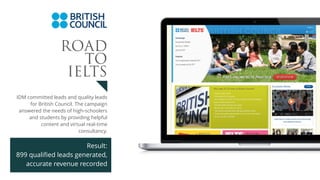 IDM committed leads and quality leads
for British Council. The campaign
answered the needs of high-schoolers
and students by providing helpful
content and virtual real-time
consultancy.
Result:
899 qualified leads generated,
accurate revenue recorded
ROAD
TO
IELTS
 