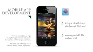 Vietravel wanted to use high
smartphone penetration in Vietnam
to reach out to their target audiences.
We came with a flawless tie-up
solution: Native Mobile Application.
MOBILE APP
DEVELOPMENT
integrated with travel
database of Vietravel
running on both iOS
and Android
 