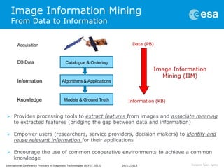 Big Data, Data and Information Mining for Earth Observation | PPT