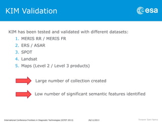 KIM Validation
KIM has been tested and validated with different datasets:
1. MERIS RR / MERIS FR

2. ERS / ASAR
3. SPOT
4....