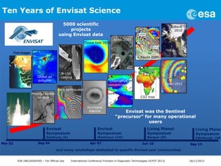 Ten Years of Envisat Science
5000 scientific
projects
using Envisat data

Iceland
2010

Ozone hole 2005

Arctic 2007

Firs...