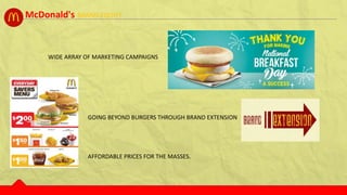 BRAND EQUITY
WIDE ARRAY OF MARKETING CAMPAIGNS
GOING BEYOND BURGERS THROUGH BRAND EXTENSION
AFFORDABLE PRICES FOR THE MASSES.
McDonald's
 