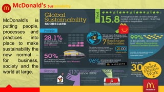 McDonald's is
putting people,
processes and
practices into
place to make
sustainability the
new normal –
for business,
society and the
world at large.
McDonald's Sustainability
 