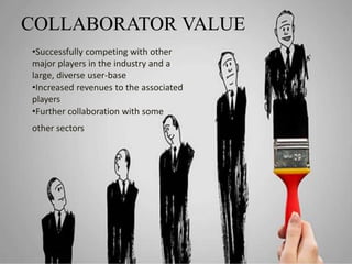 COLLABORATOR VALUE
•Successfully competing with other
major players in the industry and a
large, diverse user-base
•Increased revenues to the associated
players
•Further collaboration with some
other sectors
 