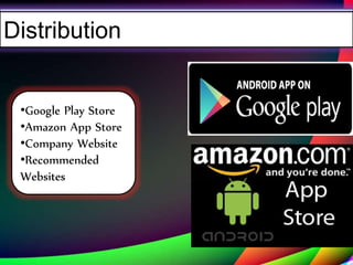 CommunicationDistribution
•Google Play Store
•Amazon App Store
•Company Website
•Recommended
Websites
 