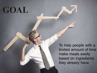 GOAL
To help people with a
limited amount of time
make meals easily
based on ingredients
they already have
 