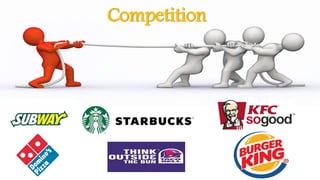 Competition
 