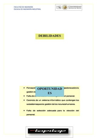 FACULTAD DE INGENIERÍA
ESCUELA DE INGENIERÍA INDUSTRIAL




                             DEBILIDADES




           •   Percepción negativa de parte de los trabajadoressobre la
                           OPORTUNIDAD
               gestión de recursoshumanos.
                                    ES
           •   Falta de comunicación e ideología entre el personal.

           •   Carencia de un sistema informático que contengan los

               subsistemaspara la gestión de los recursoshumanos.


           •   Falta de selección adecuada para la elección del

               personal.
 
