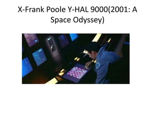 X-Frank Poole Y-HAL 9000(2001: A
         Space Odyssey)
 