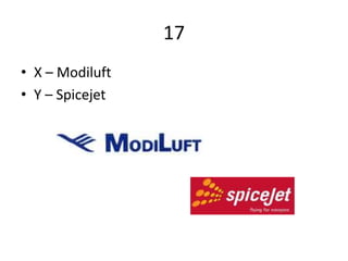 17
• X – Modiluft
• Y – Spicejet
 