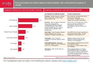 Indian Healthcare Sector Report May 2014 Slide 13