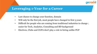 Leveraging 1-Year for a Career
• Last chance to change your function, domain
• Will only be the first job, most people have changed in first 3 years
• Difficult for people who are coming from traditional industries to change ;
easier for Tech, Analytics, Consulting and BD background
• Electives, Clubs and CGPA don't play a role in hiring unlike PGP
 