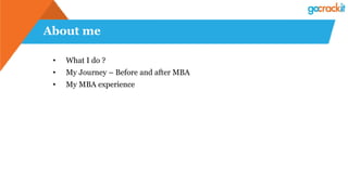About me
• What I do ?
• My Journey – Before and after MBA
• My MBA experience
 