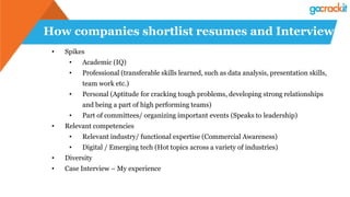 How companies shortlist resumes and Interview
• Spikes
• Academic (IQ)
• Professional (transferable skills learned, such as data analysis, presentation skills,
team work etc.)
• Personal (Aptitude for cracking tough problems, developing strong relationships
and being a part of high performing teams)
• Part of committees/ organizing important events (Speaks to leadership)
• Relevant competencies
• Relevant industry/ functional expertise (Commercial Awareness)
• Digital / Emerging tech (Hot topics across a variety of industries)
• Diversity
• Case Interview – My experience
 