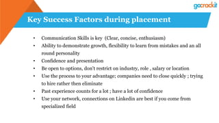 Key Success Factors during placement
• Communication Skills is key (Clear, concise, enthusiasm)
• Ability to demonstrate growth, flexibility to learn from mistakes and an all
round personality
• Confidence and presentation
• Be open to options, don't restrict on industry, role , salary or location
• Use the process to your advantage; companies need to close quickly ; trying
to hire rather then eliminate
• Past experience counts for a lot ; have a lot of confidence
• Use your network, connections on Linkedin are best if you come from
specialized field
 